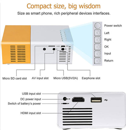 YG300 Mini Projector – Portable Full HD 720P, WiFi Smart, LED Home Theater