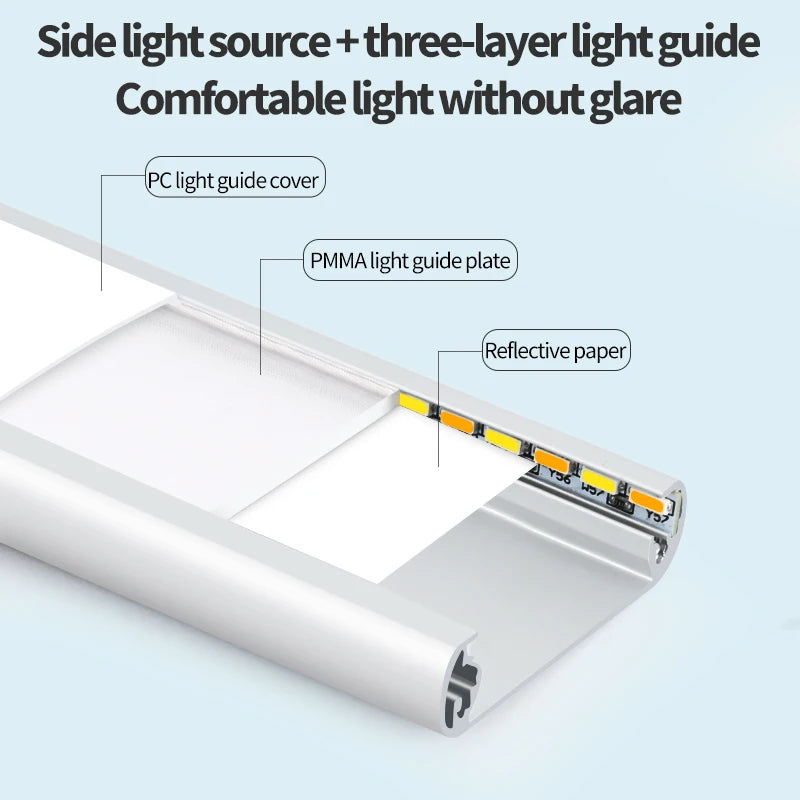 LED Night Light Motion Sensor
