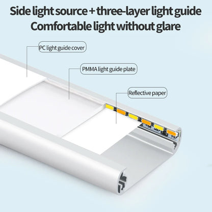 LED Night Light Motion Sensor