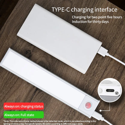 LED Night Light Motion Sensor