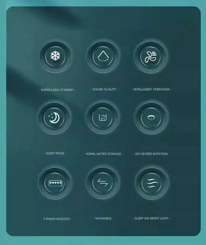 BreezeMist Pro