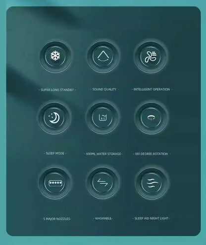 BreezeMist Pro
