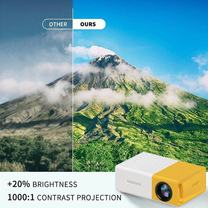 YG300 Mini Projector – Portable Full HD 720P, WiFi Smart, LED Home Theater