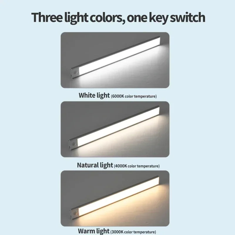 LED Night Light Motion Sensor