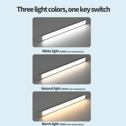 LED Night Light Motion Sensor