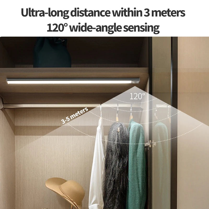 LED Night Light Motion Sensor