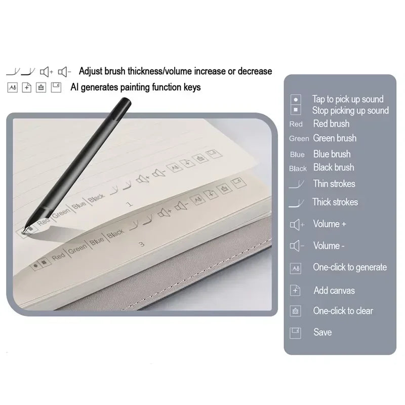 Digital Handwriting Note Book