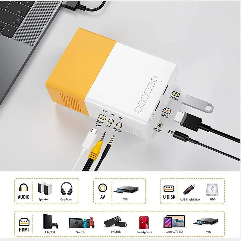 YG300 Mini Projector – Portable Full HD 720P, WiFi Smart, LED Home Theater